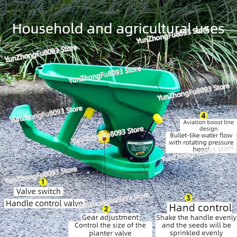 Kleiner Magischer Handstreuer  – Grass Seed Spreader Bewertung und Preis