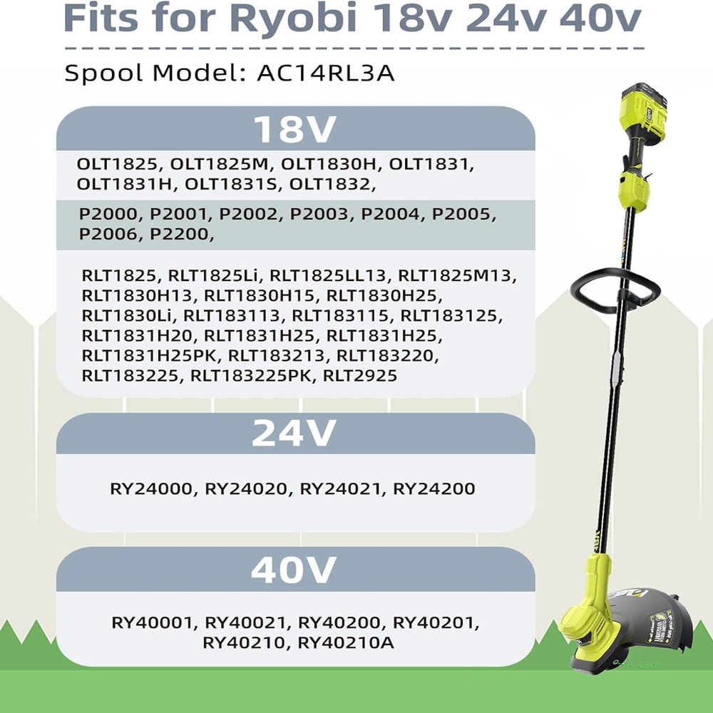 Für Ryobi One + Spule & Linie  – Gardening Tools Ryobi Bewertung und Preis