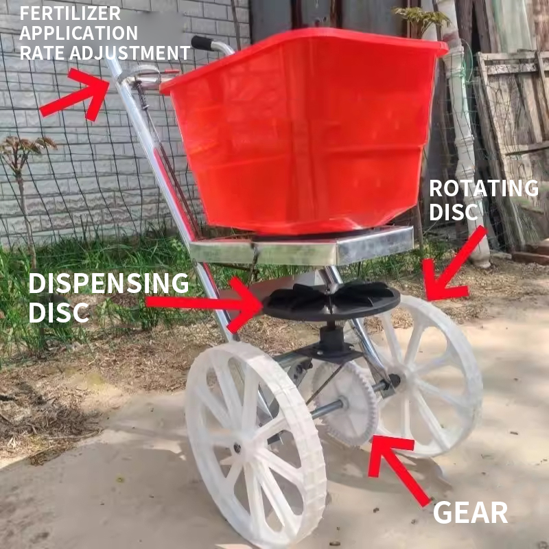 Kompakte Multifunktions-Grassa – Grass Seed Spreader Bewertung und Preis