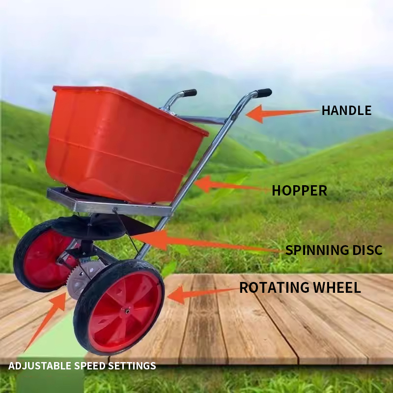 Kompakte Multifunktions-Grassa – Grass Seed Spreader Bewertung und Preis