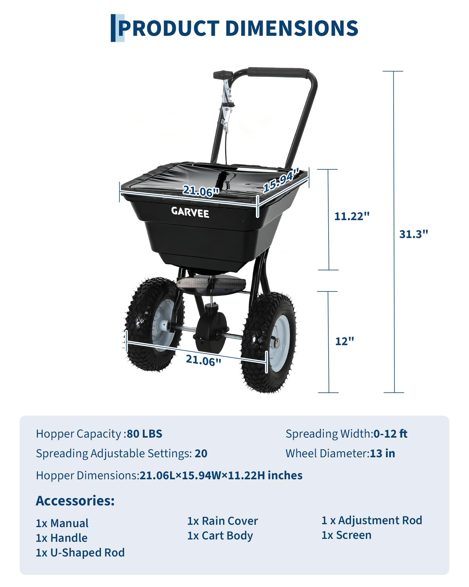 80 LBS Schiebe-Streuer mit 12  – Grass Seed Spreader Bewertung und Preis